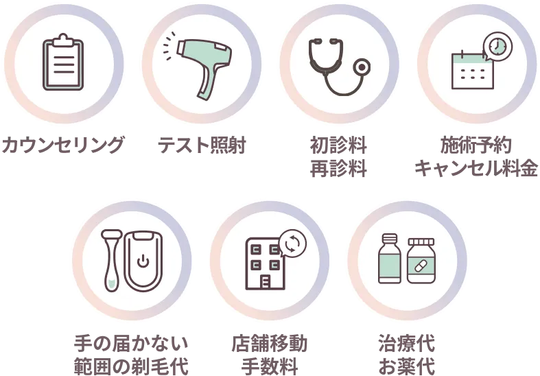 フレイアクリニックの無料サービス一覧。詳細は以下。